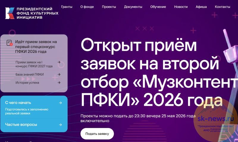Президентский фонд культурных инициатив за пять лет поддержал почти 12 тысяч проектов, включая три инициативы команды портала «Северо-Кавказские новости»