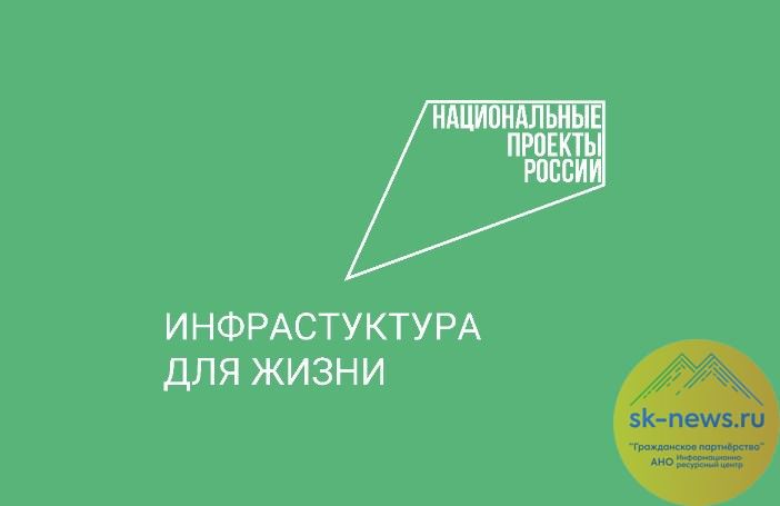 Сквер-музей на месте пустыря за Дворцом творчества, детские площадки и новое освещение: какие общественные территории обновят в Нальчике